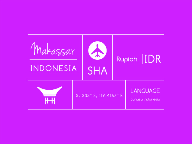 Travel Guide: Makassar