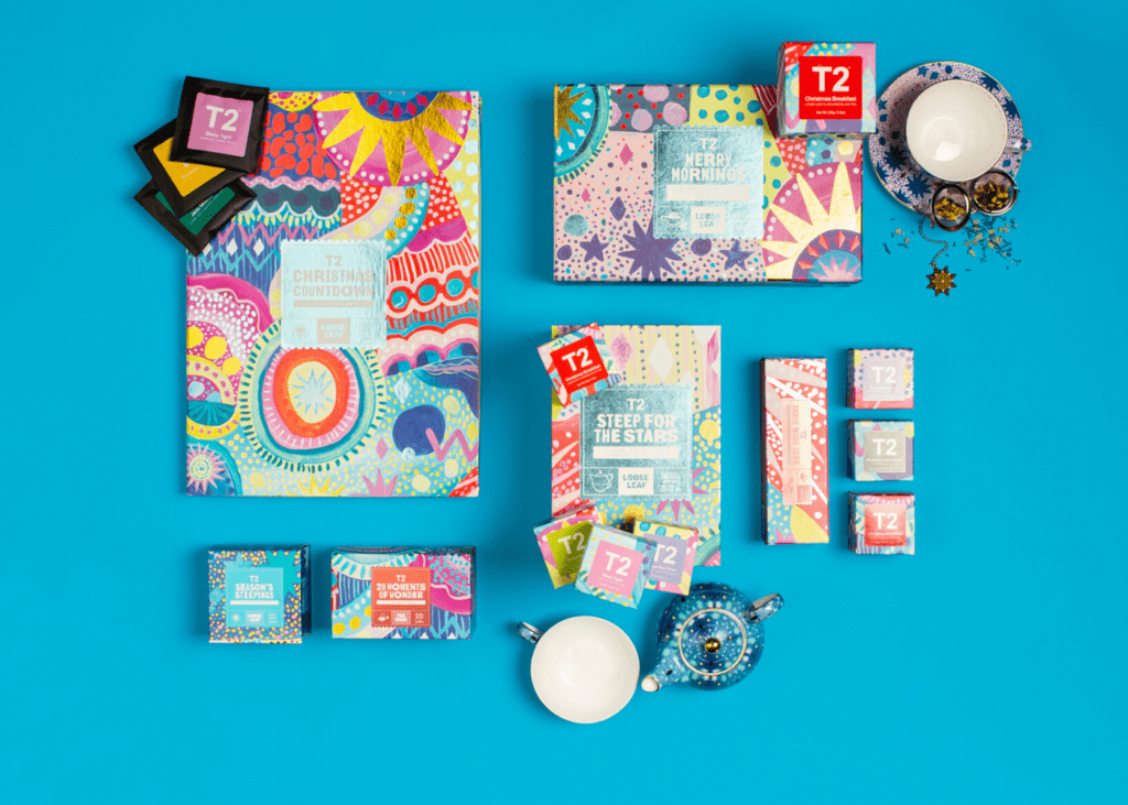 Christmas Gift Guide 2019 Under 50 to splurgeworthy