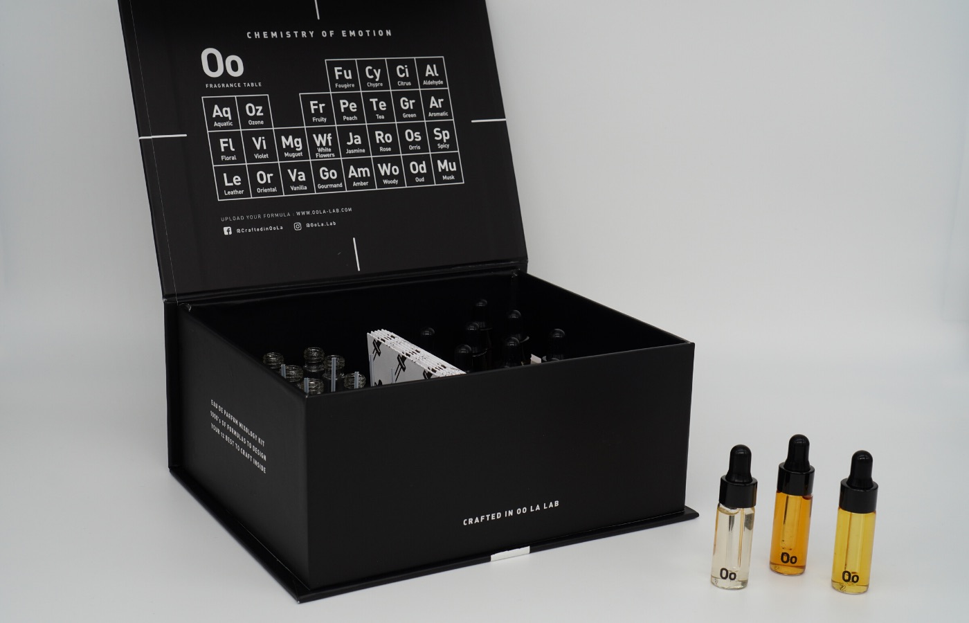 oo la lab diy craft kits