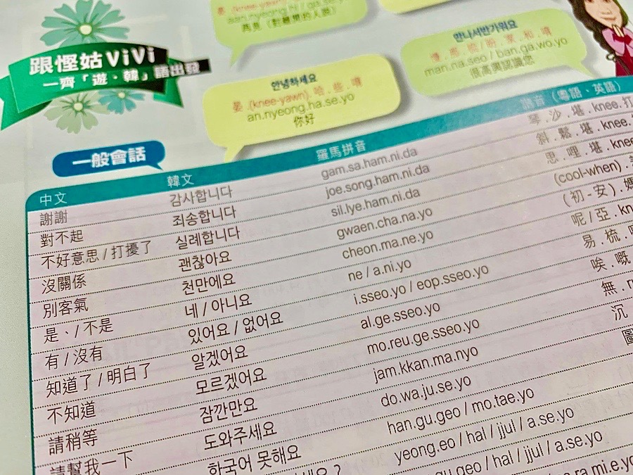 These Korean classes in Hong Kong will have you ordering tteokbokki, gimbap and soju in no time